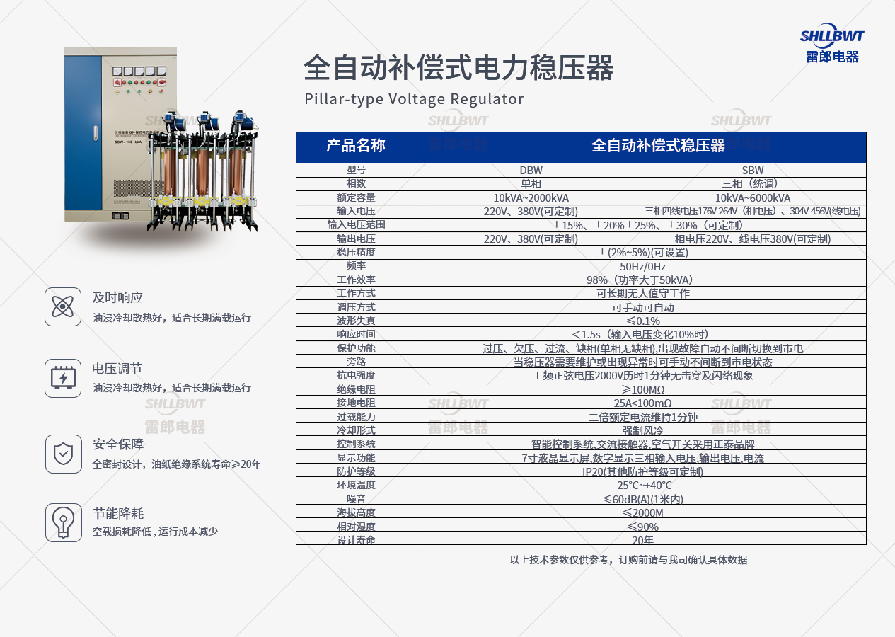 全自动补偿式电力稳压器.jpg